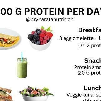 Bryn Arata RDN, LDN on Instagram: "How are you meeting your protein goals? 

Check out these balanced meal ideas for breakfast, lunch, and dinner, equaling 100gm of protein. Perfect for building muscle, staying energized, and supporting overall health. 💪" Balanced Meal Ideas, Protein Goals, Heart Healthy Diet, Ideas For Breakfast, Building Muscle, Protein Snacks, Overall Health, Heart Healthy, Room Chairs