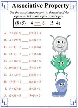 associative property of addition worksheets pdf Associative Property Of Addition Grade 1, Associative Property Of Addition, Addition Properties, Commutative Property Of Addition, Math Properties, Associative Property, Simplifying Radicals, Family Tree Worksheet, Addition Worksheet