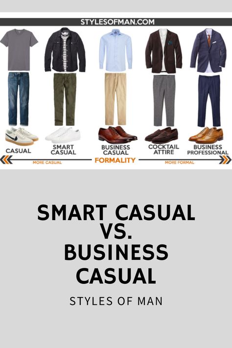 Casual Vs Business Casual, Smart Casual For Men, Jeans Smart Casual, Mens Smart Casual, Casual Look For Men, Formal Smart Casual, Casual For Men, Men's Capsule Wardrobe, Smart Casual Dress Code