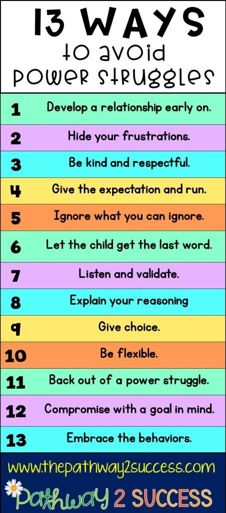 13 ways to avoid power struggles for behavior management with kids and young adults. These are especially helpful tips for kids with oppositional defiant disorder, difficulty managing anger, and more. #behavior #teens #classroommanagement #pathway2success Oppositional Defiant Disorder, Power Struggle, Behaviour Strategies, Behavior Interventions, Classroom Behavior Management, Behaviour Management, Student Behavior, Classroom Behavior, Positive Behavior