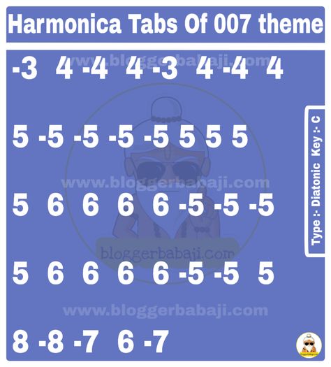 Harmonica Tabs Key Of C, Harmonica How To Play, Harmonica Music, Piano Tabs, Harmonica Songs, 007 Theme, Bass Guitar Quotes, Harmonica Lessons, Keyboard Sheet Music