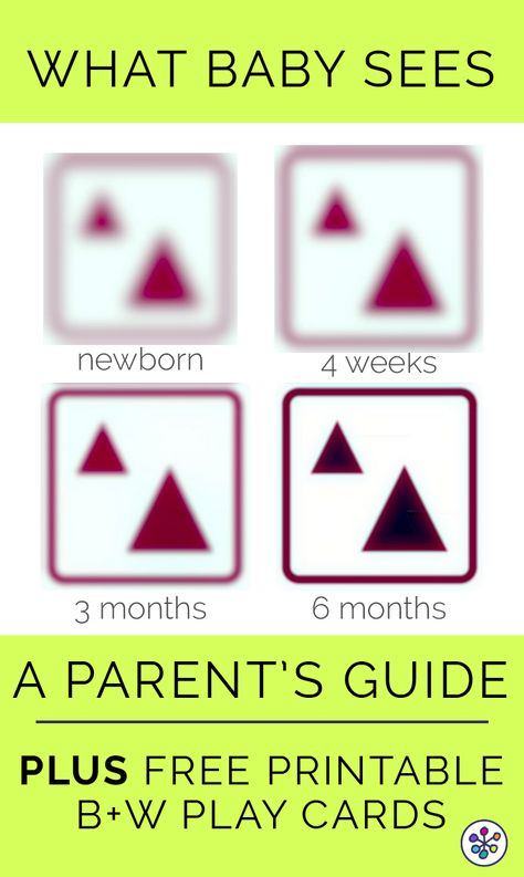 What Can My Baby See? A New Parent's Guide To Newborn Vision — CanDo Kiddo Awake Times For Babies, 2 Month Old Baby, 1 Month Baby, Baby Vision, Twin Life, High Contrast Images, 3 Month Old Baby, Newborn Baby Tips, Mom Care