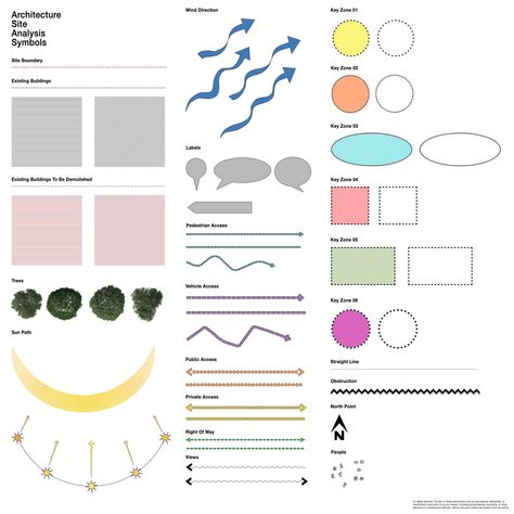 Architectural Site Analysis Symbols Site Analysis Symbols, Architectural Site Analysis, Bubble Diagram Architecture, Architecture Symbols, Site Analysis Architecture, Bubble Diagram, Lukisan Lanskap, Urban Analysis, Henning Larsen