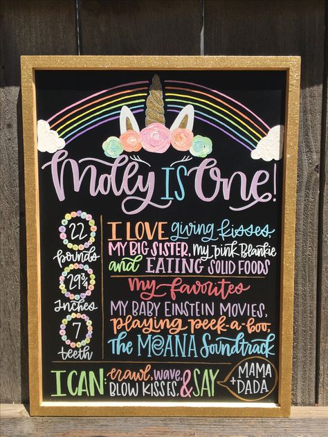 Unicorn chalkboard. Milestone chalkboard. First birthday chalkboard. Paperlanedesign Unicorn Chalkboard, Milestone Chalkboard, First Birthday Chalkboard, Girls Names, Twin First Birthday, Birthday Unicorn, Chalkboard Ideas, First Birthday Themes