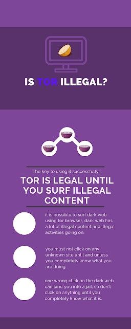 Tor Browser, Windows Operating Systems, Ip Address, Web Browser, Router, You Must, Finding Yourself, Quick Saves