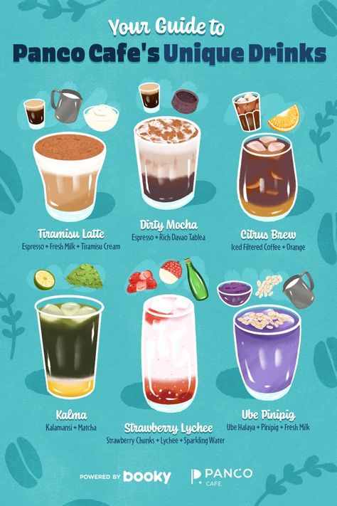 Unique Drinks, Homemade Recipe Books, Iced Drinks Recipes, Homemade Cookbook, Unique Drink, Food Infographic, Kawaii Cooking, Food Charts, Coffee Drink Recipes