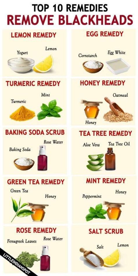 Honey Remedies, Baking Soda Scrub, Remove Blackheads From Nose, Blackhead Remover Diy, Lemon On Face, Blackhead Remedies, Tea Remedies, Green Tea And Honey, Turmeric And Honey