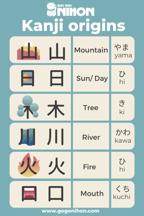 Learn Kanji, Japanese Kanji, Learn Japanese, Study Japanese, Japanese vocabulary, Learn Japanese Kanji, Japanese Kanji Learning, Kanji Learning, Learning Kanji, Kanji Study, Learn Kanji, Study In Japan, Basic Kanji Japanese, Learn Japanese Beginner