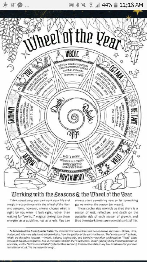 Wheel of the Year Witches Wheel Of The Year 2023, Wheel Of The Year Coloring Page, Wheel Of The Year Printable, Viking Symbols And Meanings, Tarot Card Artwork, Witches Wheel, Insta Template, Witch Crafts, Witch Coloring Pages