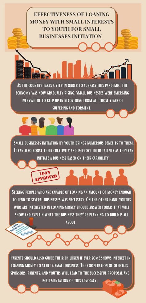 Infographic - Social Advocacy - Empowerment Technologies Advocacy Infographic, Loan Money, Create Infographics, Social Problem, How To Create Infographics, Social Issues, Counseling, Project Ideas, Small Business