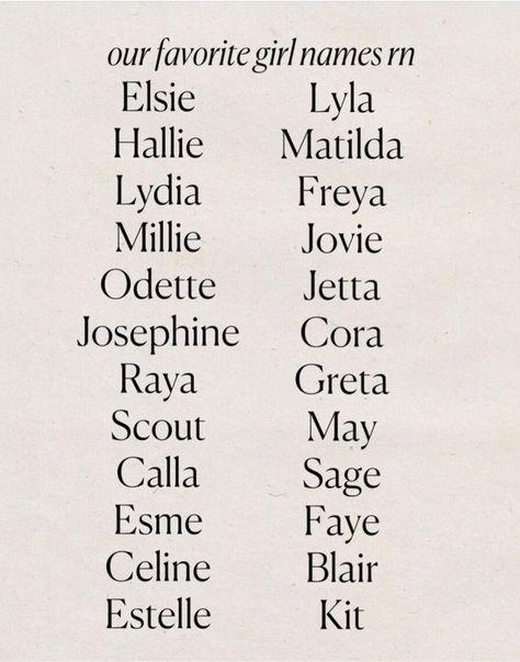 Italian Boy Names, Fantasy Character Names, Italian Baby Names, Sweet Baby Names, Best Character Names, Fantasy Names, Creative Names, Pretty Names