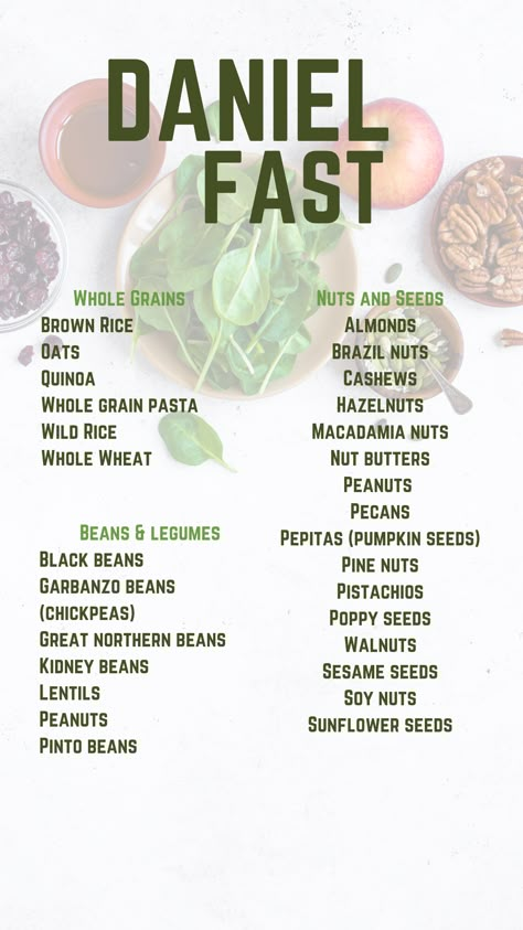 Foods Categories Daniel Fast Menu 21 Days, Daniel Fast Dressing Recipes, Daniel Plan Food List, Daniel Fast Grocery List, 21 Day Daniel Fast Meal Plan, Daniel Fast Recipes 21 Day Meal Plan, David Fast, Daniels Fast Recipes, Daniel Diet Recipes