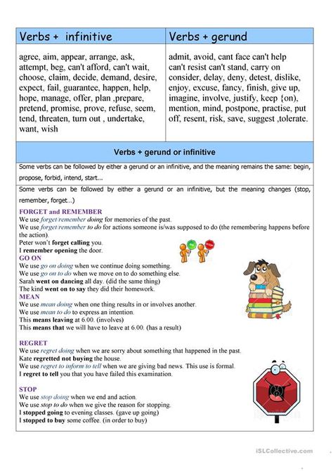 GERUND AND INFINITIVE - English ESL Worksheets Gerunds And Infinitives Rules, Infinitives Grammar, Gerunds And Infinitives, English Practice, Esl Teaching Resources, Verb Forms, English Phrases Idioms, English Grammar Worksheets, English Learning Spoken