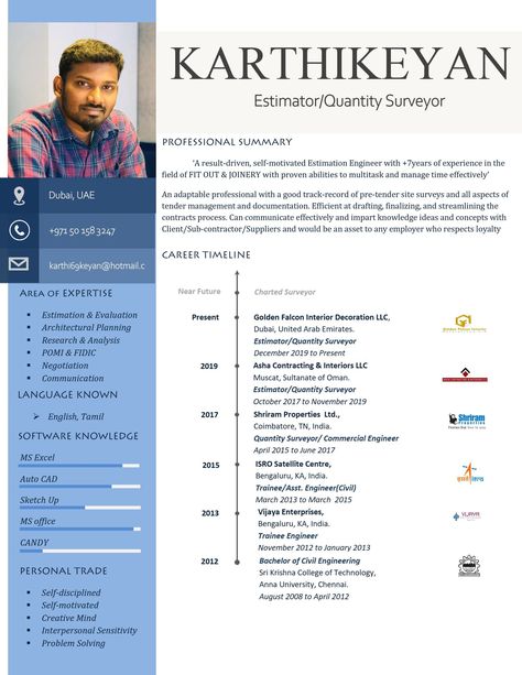 Karthikeyan's professional journey is a remarkable tale of dedication and perseverance marked by significant milestones and impactful achievements. From humble beginnings, he navigated the complexities of his industry with skill and determination, earning recognition for his innovative approaches and leadership qualities. His commitment to excellence not only propelled his career forward but also inspired those around him. Civil Engineer Cv Resume Templates, Civil Engineer Resume Templates, Civil Engineering Portfolio Design, Dubai Cv Format, Engineer Cv Design, Interior Designer Resume Creative, Cv Format For Job In Dubai, Civil Engineer Cv, Civil Engineering Resume