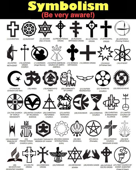 @seekr_of_stars on Instagram: “Symbols are not always universal. Some Symbols are powerful & tend to divide people! . . . Human cultures use symbols to express specific…” Physics Symbols, Lutheran Cross, Angel Moroni, Family Projects, Learn Japanese Words, Orthodox Cross, Sigil Magic, Magic Symbols, Psychic Development