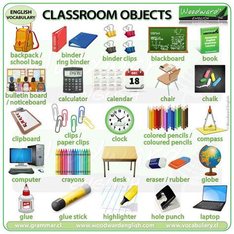 Classroom objects in English - Vocabulary Lesson See our complete list of things you can find in a classroom (including a video with pronunciation) on our website. #classroom #ESOL #LearnEnglish #EnglishVocabulary #ESOLclassroom #EnglishTeacher #BasicEnglish Classroom Object, Classroom Vocabulary, Woodward English, English Vocabulary List, Classroom Objects, Dictionary For Kids, English Names, English Grammar For Kids, Grammar For Kids