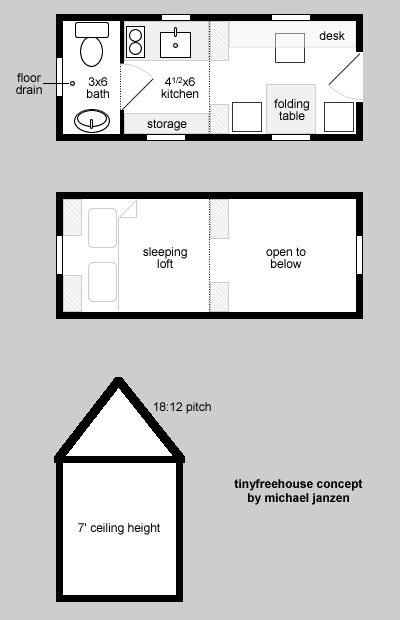 Micro Houses On Wheels | Tiny House Blog , Archive Tiny Free House - Pallet Design on Wheels Pallet House Plans, Micro House Plans, Houses On Wheels, Granny Pod, Tiny House Blog, Unique House Plans, Diy Tiny House, Pallet House, Tiny House Plan