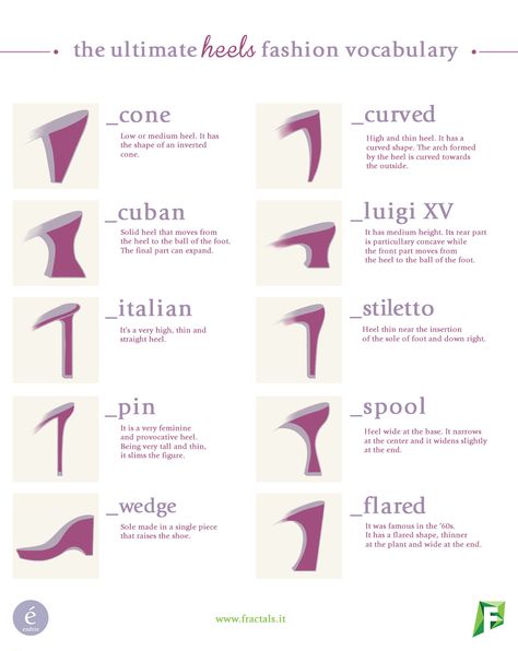 Tacones Fashion Terminology, Fashion Infographic, Clothing Guide, Fashion Dictionary, Fashion Terms, Fashion Vocabulary, Couture Mode, Fashion 101, Designer Heels