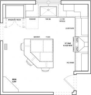 Small Kitchen Floor Plans With Island, L Shaped Kitchen With Island Layout Floor Plans Corner Pantry, Small Eat In Kitchen Layout, Big Kitchen Floor Plans, Kitchen Configuration Layout, L Shaped Kitchen With Island Layout Floor Plans Open Concept, Kitchen Floor Plans Layout, Kitchen Floor Plans With Island Layout, Kitchen Plans Layout With Dimensions