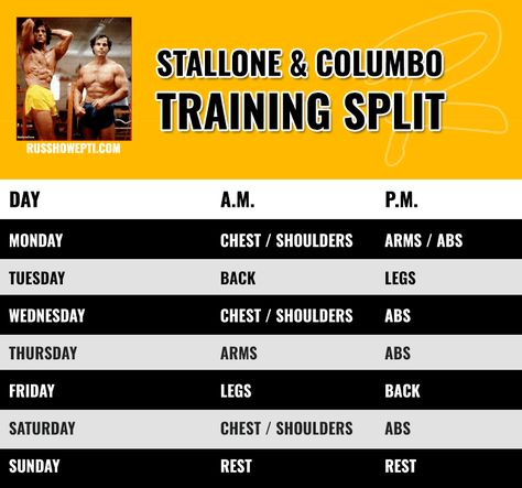 Sylvester Stallone Franco Columbo training split Sylvester Stallone Workout, Franco Columbo, Training Split, Cheat Code, Arms And Abs, The Expendables, Workout Plans, Sylvester Stallone, Get In Shape