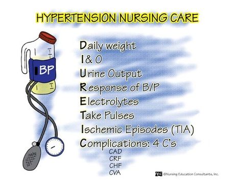 Hypertension nursing care Nursing Study Tips, Nursing Information, Medical Mnemonics, Nursing Board, Nursing Mnemonics, Cardiac Nursing, Nursing School Survival, Nursing School Studying, Nursing School Tips