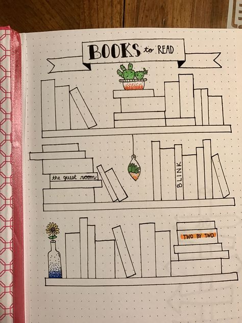 "Books to Read" bullet journal page Bullet Journal Simple, Journal D'inspiration, Bullet Journal Page, Bullet Journal 2020, Bullet Journal Key, Goals Bullet Journal, Desen Realist, Bullet Journal Banner, Bullet Journal Notes