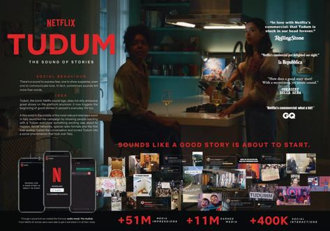 Campaign for NETFLIX by PUBLICIS in 2022 Netflix Campaign, Netflix Advertising, Netflix Ads, Digital Activation, Advertisement Examples, Case Board, Work Development, Sound Logo, Movie Ads