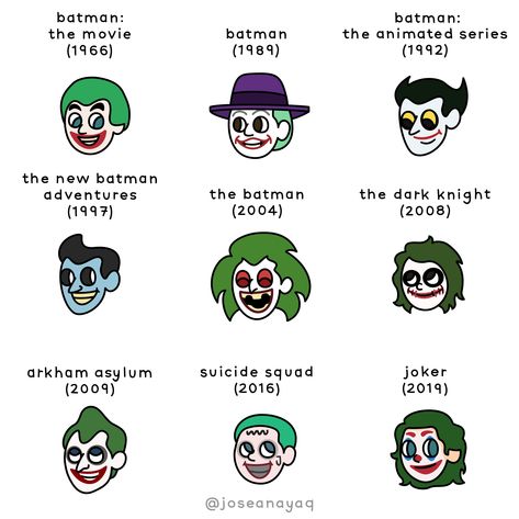 Joker Animated, Vertigo Comics, The New Batman, The Dark Knight Trilogy, Batman The Animated Series, Past And Future, Joker Cosplay, Batman The Dark Knight, New Gods