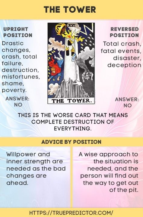 The Tower Reversed, The Tower Tarot Meaning, Tarot Journaling, Tower Tarot Card, The Tower Tarot Card, Read Tarot, The Tower Tarot, Tarot Reading Spreads, Tarot Interpretation