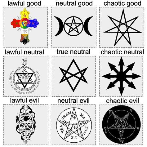 Tumblr Chaos Magic Art, Moral Alignment Chart, Occult Objects, Chaos Magic Aesthetic, Universe Secrets, Western Esotericism, Chaos Star, Axis Mundi, Shadow Realm