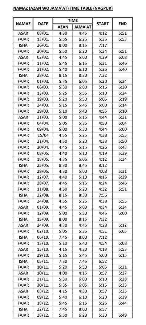 AZAN NAMAZ TIME TABLE(NAGPUR-INDIA) Namaz Time Table, Namaz Timing, Namaz Time, Cursive Writing Practice Sheets, Time Table, Islamic Knowledge, Perfect Skin Care Routine, Cursive Writing, Quran Quotes Inspirational