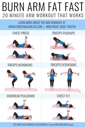 Want toned and sculpted arms? Quick 20 minute arm workout is great for beginners. This workout routine will tone your biceps, triceps and shoulders. #armworkout #armexercises #exercisefitness #workoutroutine #womensworkout Quick Easy Workouts, Burn Arm Fat, Dumbbell Arm Workout, Arm Workout Women, Arm Fat, Fitness Challenge, Body Fitness, Diet Keto, Do Exercise