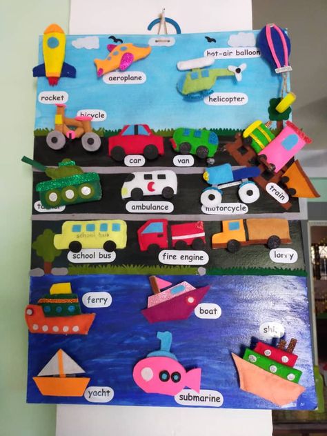 Transportation poster by teacher ina Transport Board Ideas, Transport Theme Board, Transportation For Kindergarten, Transportation Crafts For Kindergarten, Means Of Transport Model, Mode Of Transport For Kids Project, Transportation Bulletin Board, Transportation Crafts For Preschoolers, Transportation Theme Activities