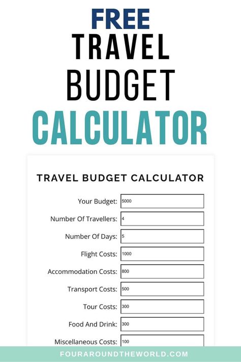 Budgeting for travel can be a tricky and stressful process, so we've created a Travel Budget Calculator to help you figure out exactly how much you need. The Travel Budget Calculator allows you to enter the expected costs of your trip, see a breakdown of expenses, and set yourself up for creating an achievable budget before embarking on your journey. Aside from this practical vacation calculator, we will also give you tips on how you can save for travel and ways to reduce your travel costs. Vacation Budget, Savings Calculator, Budget Calculator, Family Travel Hacks, Budget Vacation, Travel Budget, Budget Travel Tips, Small Budget, City Guides