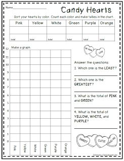 Peterson's Pad: Candy Heart Math FREEBIE Heart Math, Valentine Math, February Classroom, Kindergarten Valentines, Math Valentines, Math Coach, Teaching Holidays, Conversation Heart, Valentine Activities