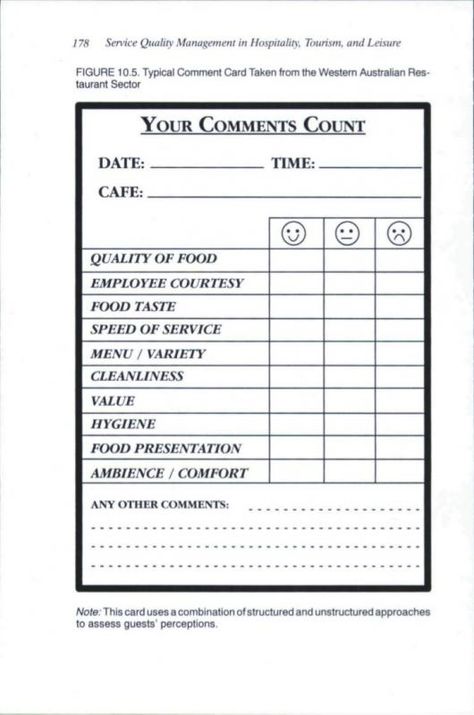 Customer Satisfaction Survey Template Check more at https://nationalgriefawarenessday.com/28444/customer-satisfaction-survey-template Customer Service Scripts, Customer Satisfaction Survey Template, Business Proposal Examples, Master Grocery List, Money Making Projects, Starting A Restaurant, Survey Design, Easy Hobbies, Restaurant Plan