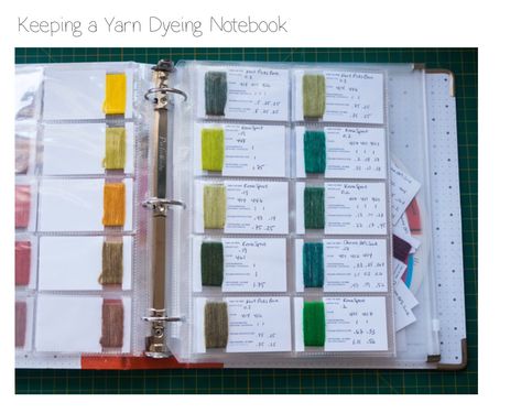 Yarn Samples Ideas, Yarn Swatch Book, Organize Yarn, Mathematical Formulas, Dye Studio, Dye Yarn, Dyeing Yarn, Yarn Organization, Eco Dyeing