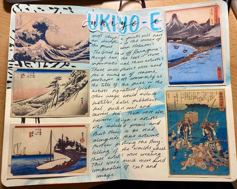 Hokusai Sketchbook, Land Sea And Sky Gcse Art, Studio Art Folio, Alevel Art, Art Folio, Sketchbook Layout, Textiles Sketchbook, Tumblr Drawings, Gcse Art Sketchbook