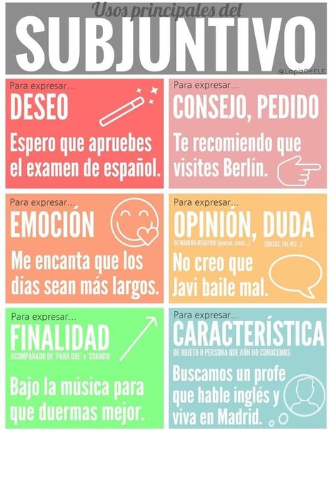 Enseñanza del Español para Extranjeros | Tengan un bonito día.🥰 Subjunctive Spanish, Spanish Sentences, Spanish Classroom Activities, Learn To Speak Spanish, Learn Spanish Online, Learning Spanish Vocabulary, Spanish Alphabet, Spanish Worksheets, Spanish Verbs