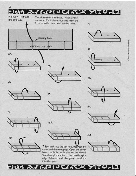 Lineco Stab Binding Tutorial Book Binding Methods, Stab Binding, Japanese Stab Binding, Japanese Binding, Homemade Books, Diy Buch, Altered Canvas, Bookbinding Tutorial, Book Binding Diy