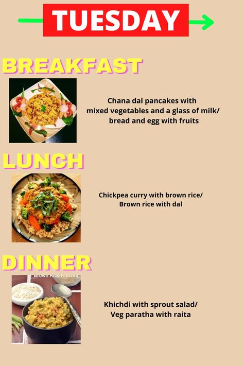 Tuesday- Women Weight Loss Diet Plan Weight Gain Diet Plan For Women India, Weight Gain Meals For Women Indian, Veg Diet Recipes Indian, Weight Gain Diet Plan, Low Calorie Diet Plan, Diet Plate, Stomach Fat Burning Foods, Keto Gummies, Weight Gain Diet