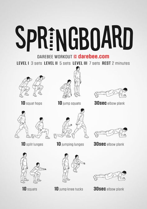 Springboard Workout Super Jump Workout, Volleyball Jump Training Workouts, Stretches For Higher Jumps, Pyrometric Workouts, Basketball Fitness Workouts, Exercises To Increase Vertical Jump, Workouts For Vertical Jump, Diving Exercises, Workouts To Increase Vertical Volleyball