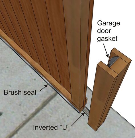 Garage door gaskets can be used to seal the edge of the sliding barn door. Exterior Sliding Barn Doors, Sliding Garage Doors, Exterior Barn Doors, Diy Exterior, Garage Door Types, Shed Door, Garage Door Makeover, Inside Barn Doors, Rolling Barn Door