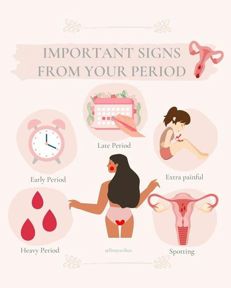 Period Starter Kit, Period Party, Period Blood, Healthy Period, Woman Health, Period Pain Relief, Period Kit, Period Humor, Heavy Periods