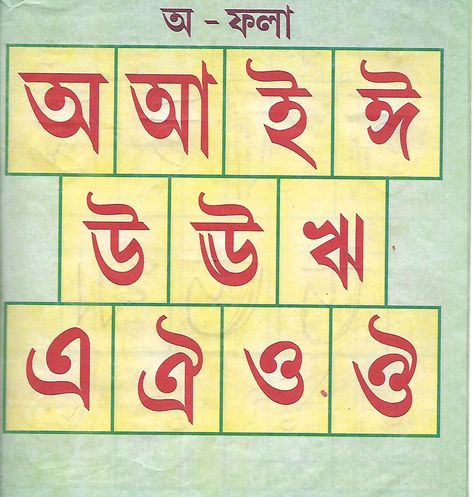 Assamese vowels