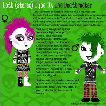 Goth Stereotypes, Goth Types, Gothic Subculture, Goth Styles, Goth Queen, Types Of Goth, 80s Goth, Casual Goth, Goth Clothes