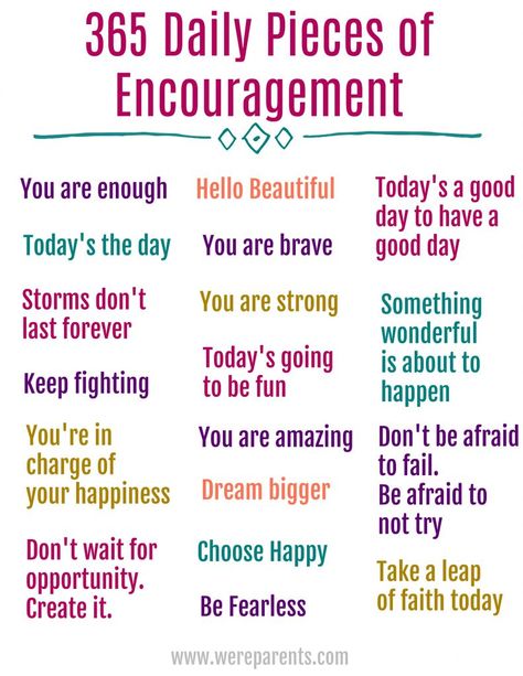 Everyone needs a little pick me up sometimes. Start your day off right with this 365 Daily Quotes of Encouragement Free Printable! 365 Note Jar, Encouragement Jar, Quotes Of Encouragement, 365 Jar, Quote Jar, 365 Quotes, Happy Jar, Daily Encouragement, Positive Notes