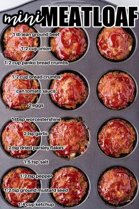 Cheesy Stuffed Meatloaf Bites, Muffin Meatloaf Recipes, Mini Meatloaf Recipes Muffin Tins, Muffin Pan Meatloaf, Quick And Easy Meatloaf, Pan Meatloaf, Mini Meatloaf Muffins, Crockpot Ground Beef, Mini Meatloaf Recipes