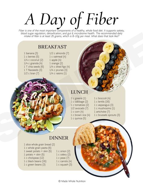 A DAY OF FIBER (and what that actually looks like) — Functional Health Research + Resources — Made Whole Nutrition #for #Nutrition #Foundation #Tips #HealthyLiving #a #Building #Life #a #Home #NutritionTips #Healthier Pasti Fit, Resepi Biskut, Functional Health, Plats Healthy, Easy Healthy Meal Prep, Whole Food Diet, Health Research, Healthy Meal Prep, Healthy Snacks Recipes