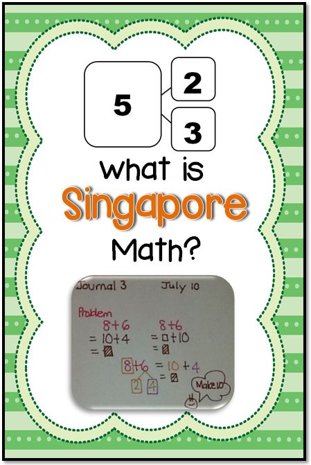 What is Singapore Math? Math Exercises, Math Coach, Upper Elementary Math, Bar Model, Singapore Math, Math Strategies, Math Addition, Mental Math, Homeschool Math